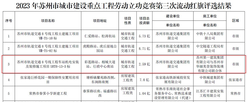 1690340675511035.jpg 微信图片_20230725131754.jpg